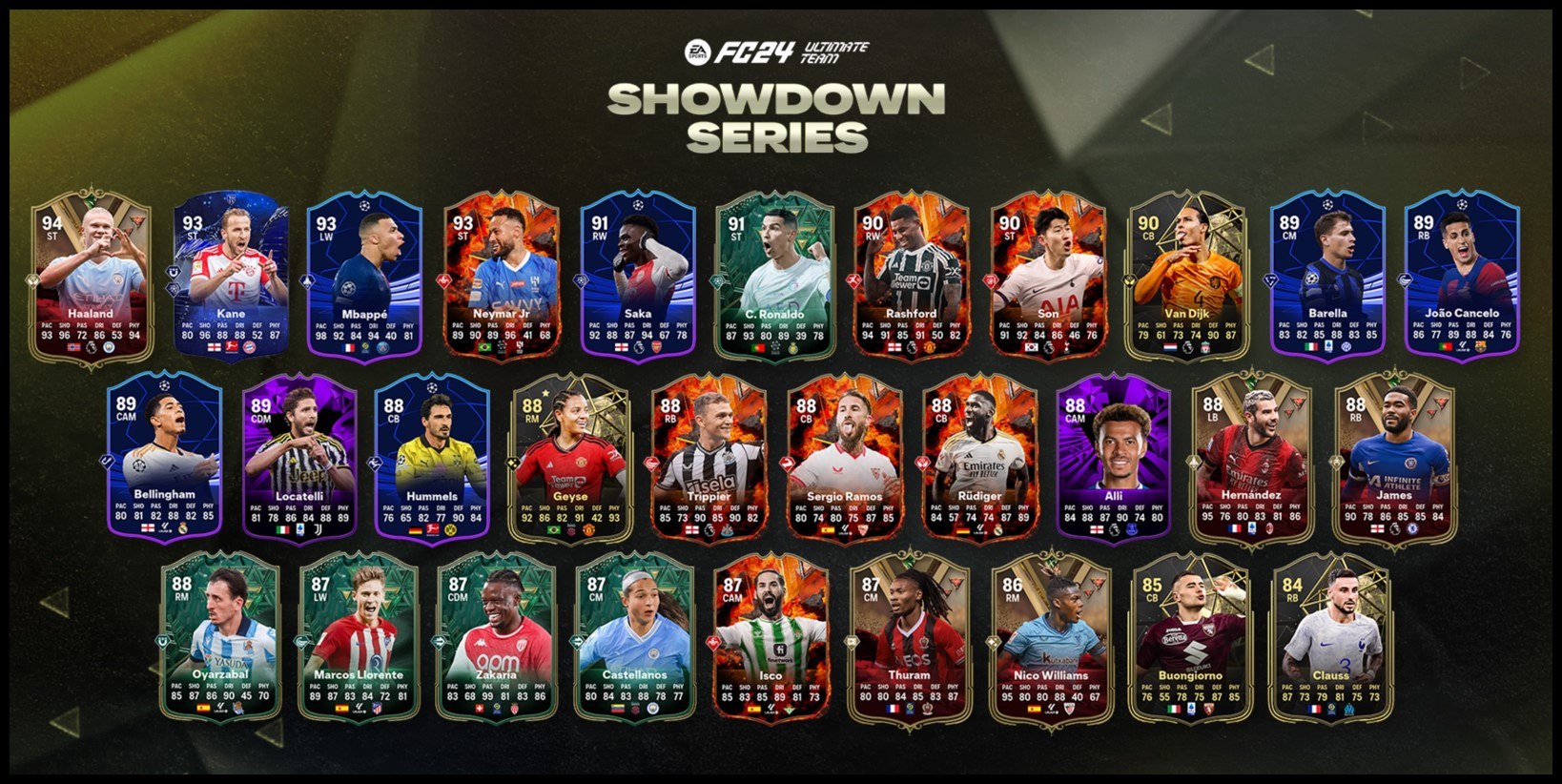 Showdown in EAFC24 zwischen dem FC Liverpool und Manchester City!