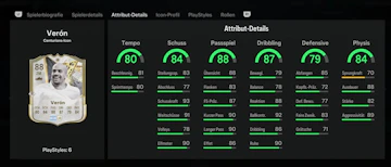 Veron Stats