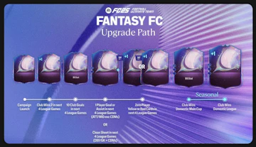 Upgrade path