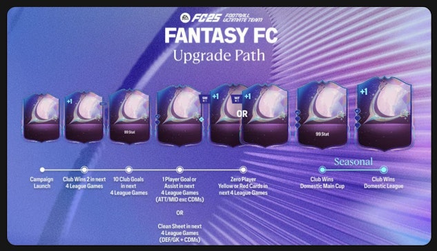 Upgrade path