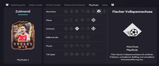 Zubimendi Stats