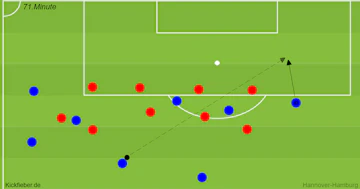 Alidou 3