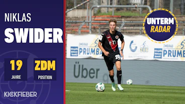 Unterm Radar Niklas Swider Viktoria Koeln