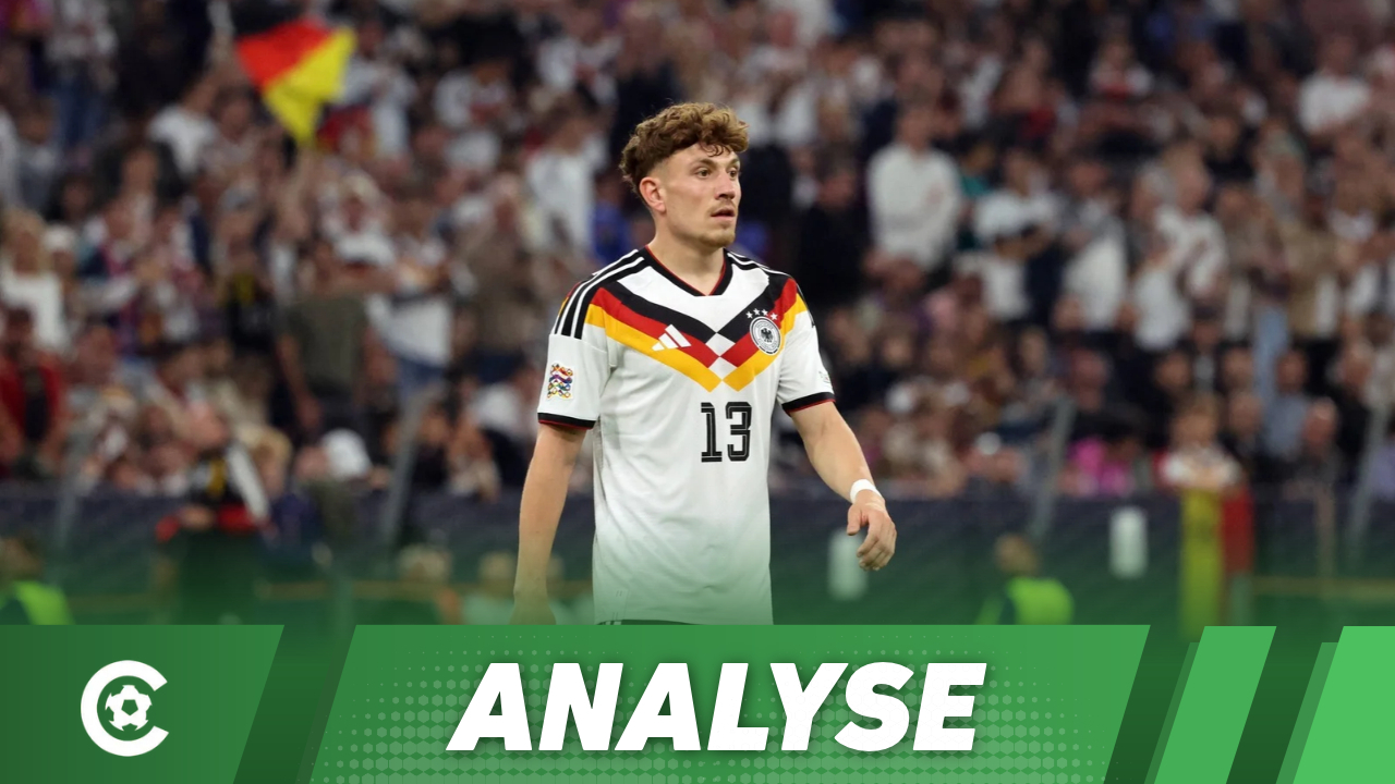 Analyse Philipp Treu Deutschland