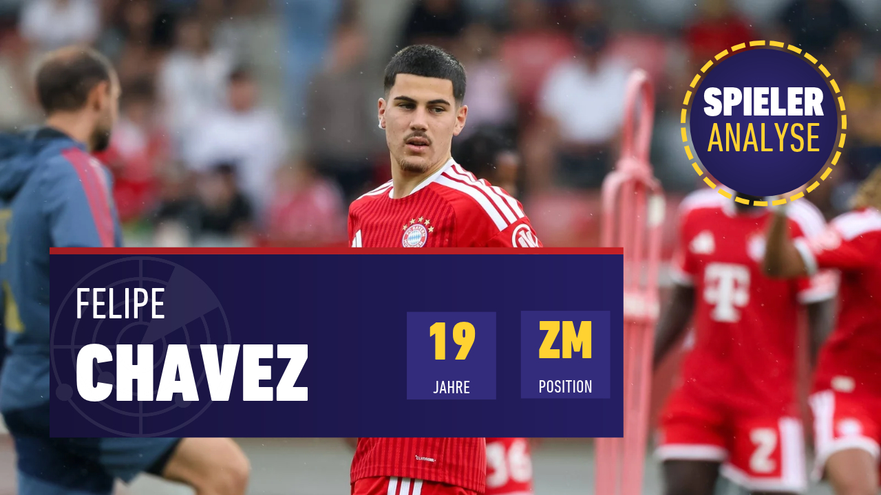 Spieleranalyse Felipe Chavez 1 FC Magdeburg