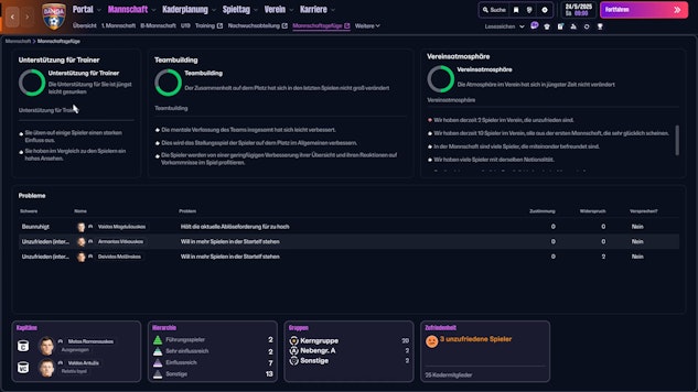 FM Mannschaftsgefuege