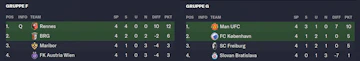 FM23 S1 Europa League 01
