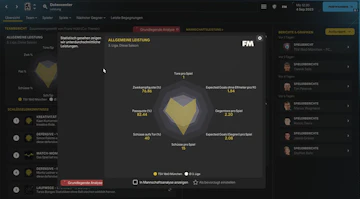 FM24 Datencenter