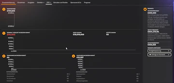 FM24 Finanzen