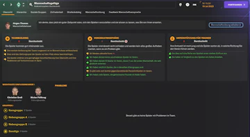 FM24 Mannschaftsgefuege