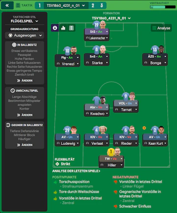 FM24 Taktik 1860