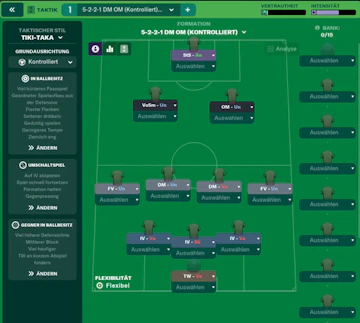 FM24 Taktik 3er Kette