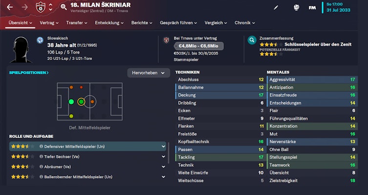 FM23: Trnava holt zwei Legenden zurück