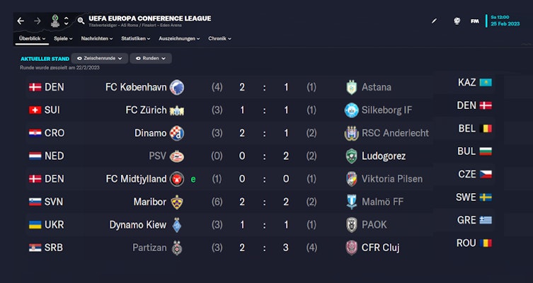 FM23: Trainerentlassungen in Slowenien