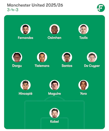 Manchester United 202526