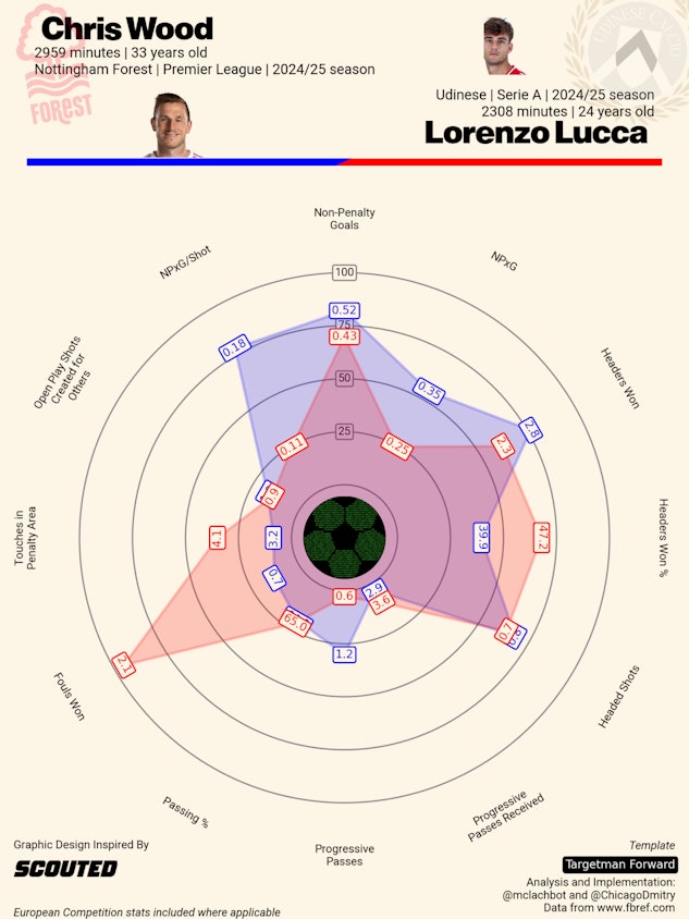 Bf2f63bb2c4b3b3b2d5ebbcf9bd7ff37421c57881a38733fcac1a96d