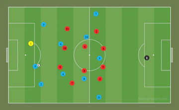 Tactical board com 4
