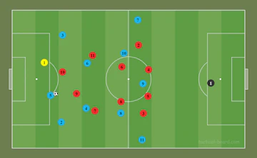 Tactical board com 5