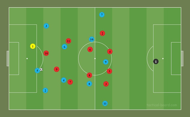 Tactical board com 5